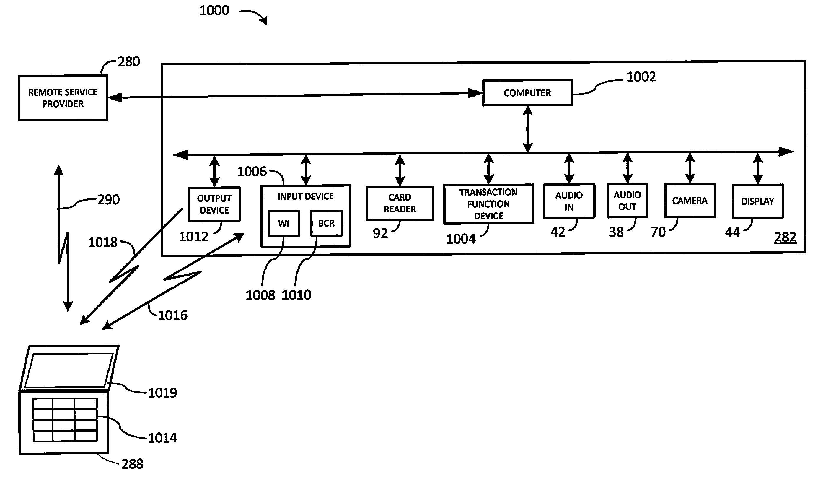 Automated banking machine with remote user assistance