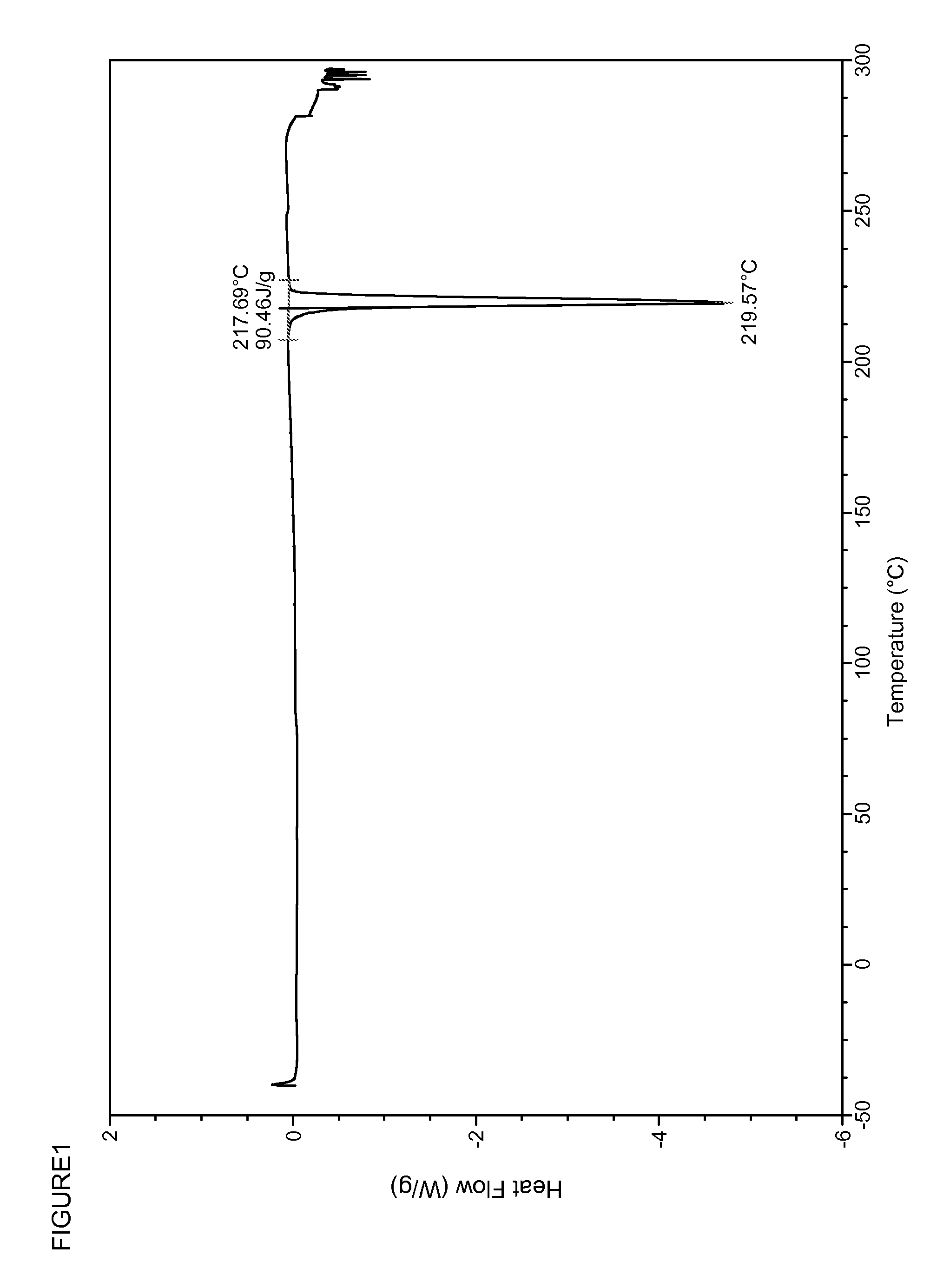 Oxazolidin-2-one compounds and uses thereof