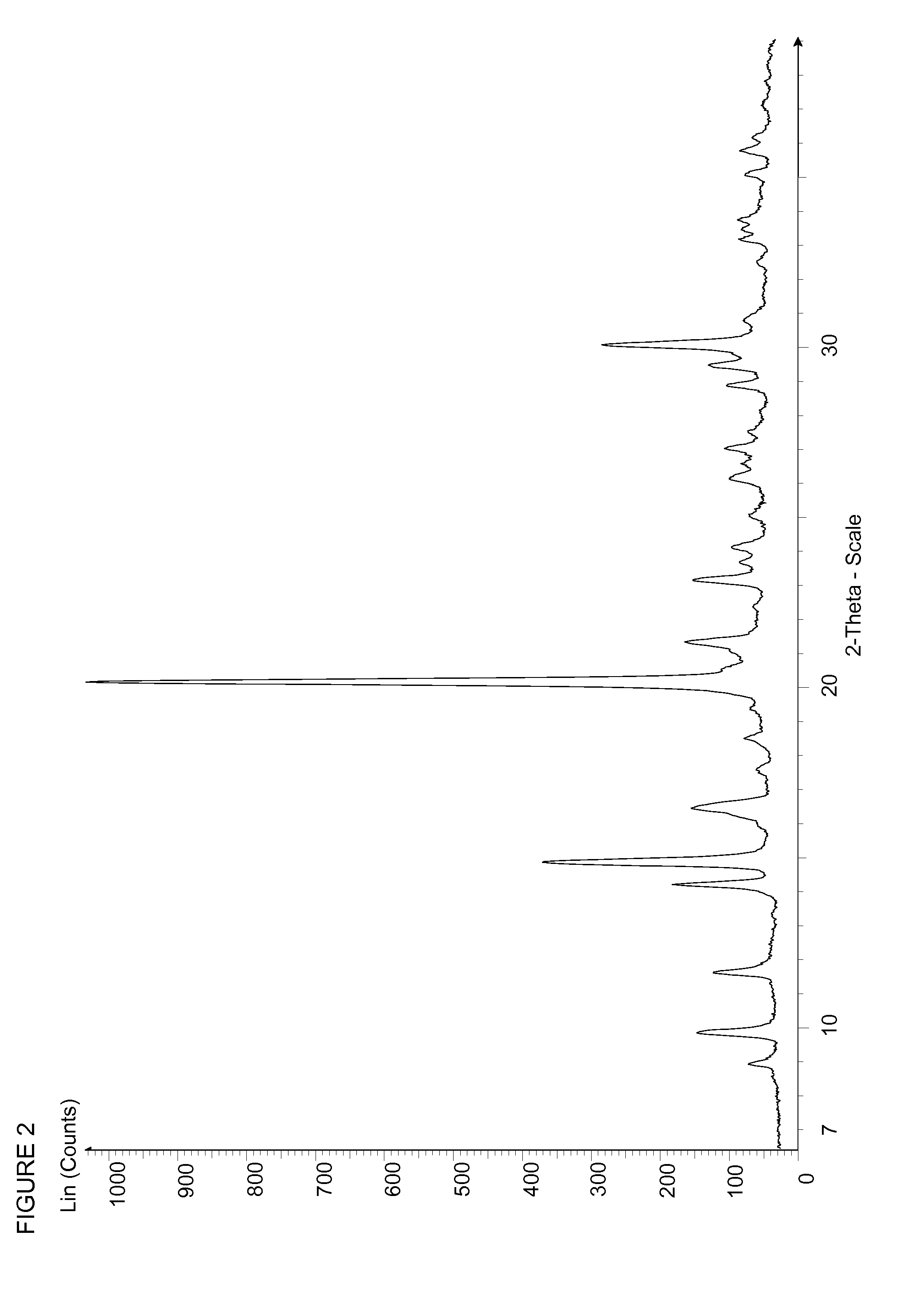 Oxazolidin-2-one compounds and uses thereof