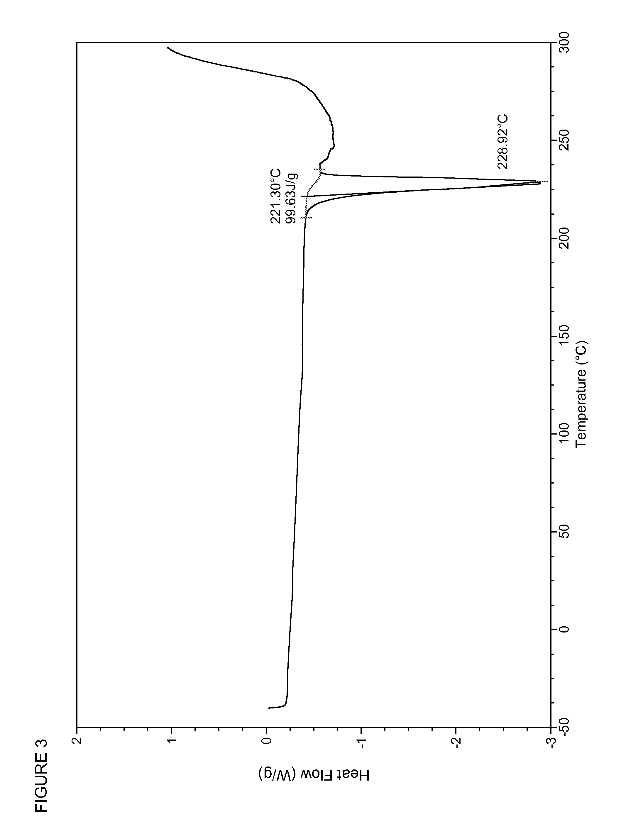 Oxazolidin-2-one compounds and uses thereof