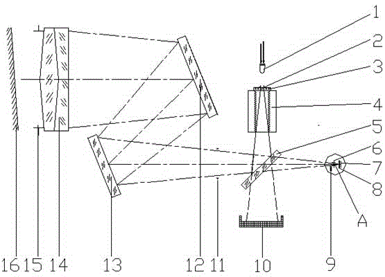 Optical system for measuring retro-reflecting coefficient