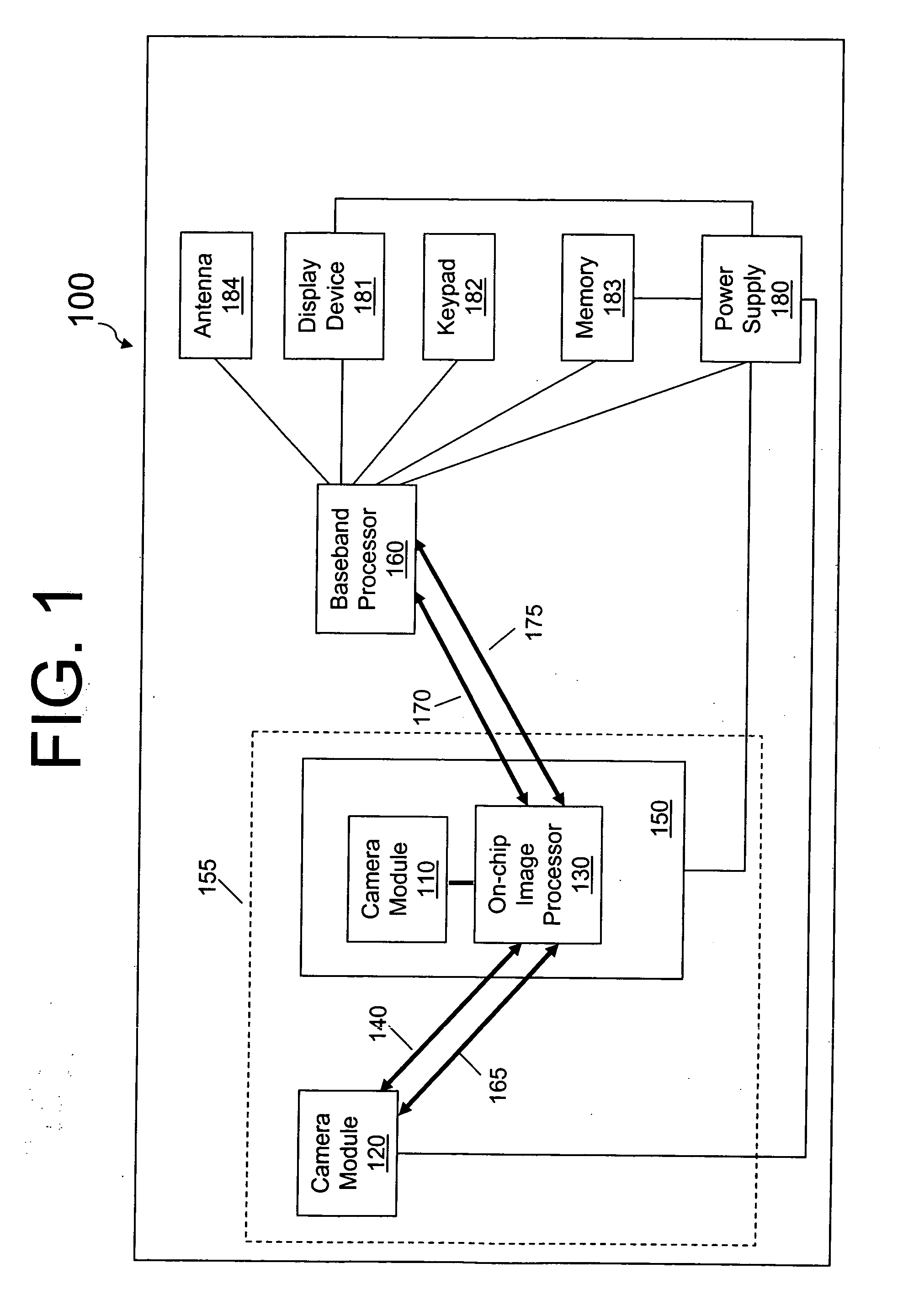 Method and apparatus minimizing die area and module size for a dual-camera mobile device