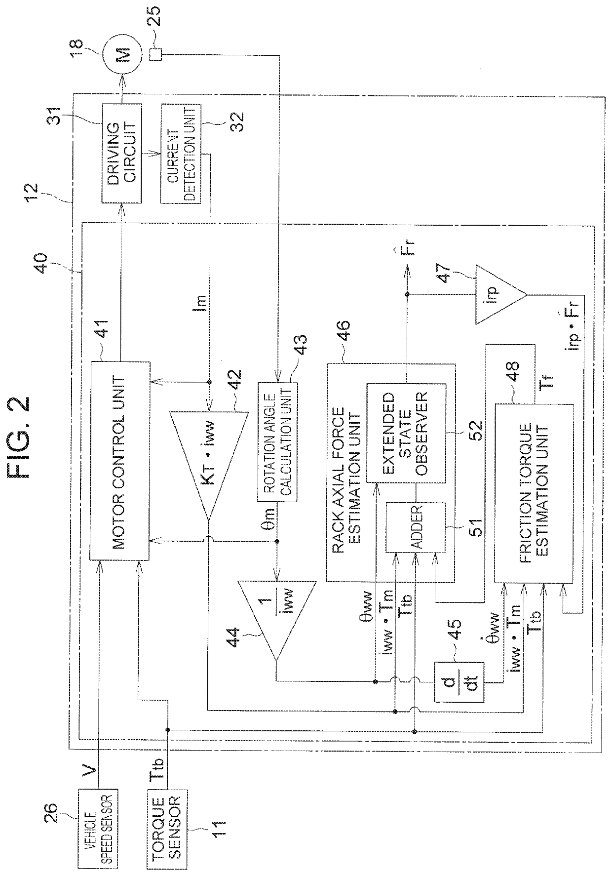 Steering system