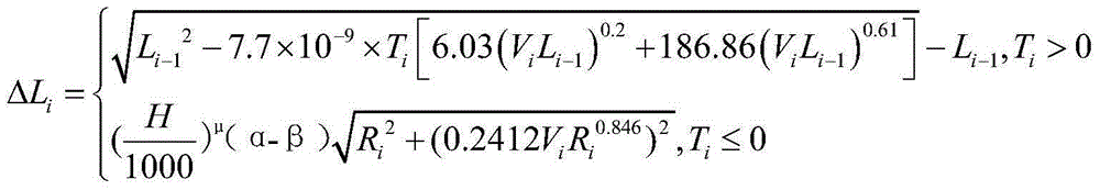 Power transmission line icing growth forecasting method based on atmospheric numerical model