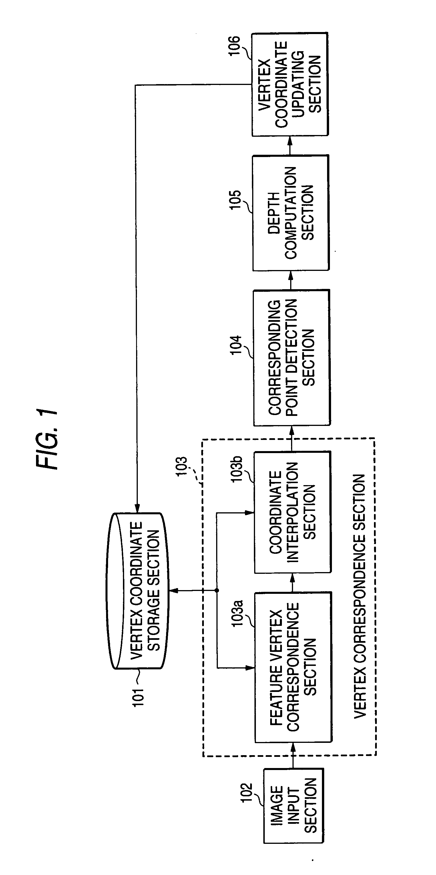 Three-dimensional model generating apparatus, method and program