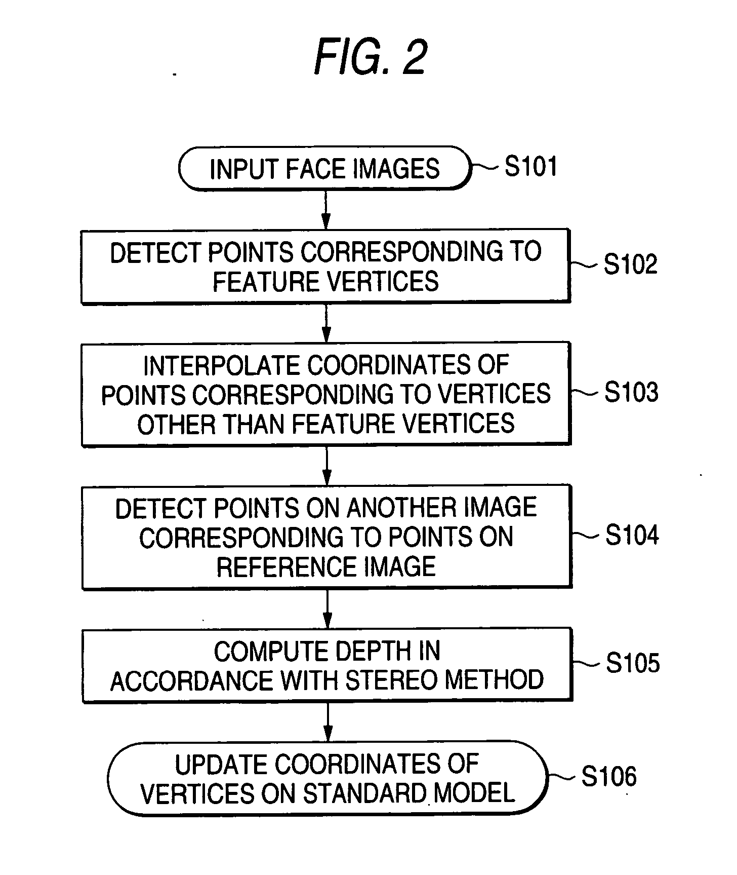 Three-dimensional model generating apparatus, method and program