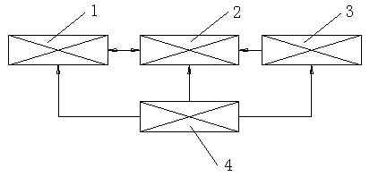 An optical fingerprint serial communication anti-leakage system