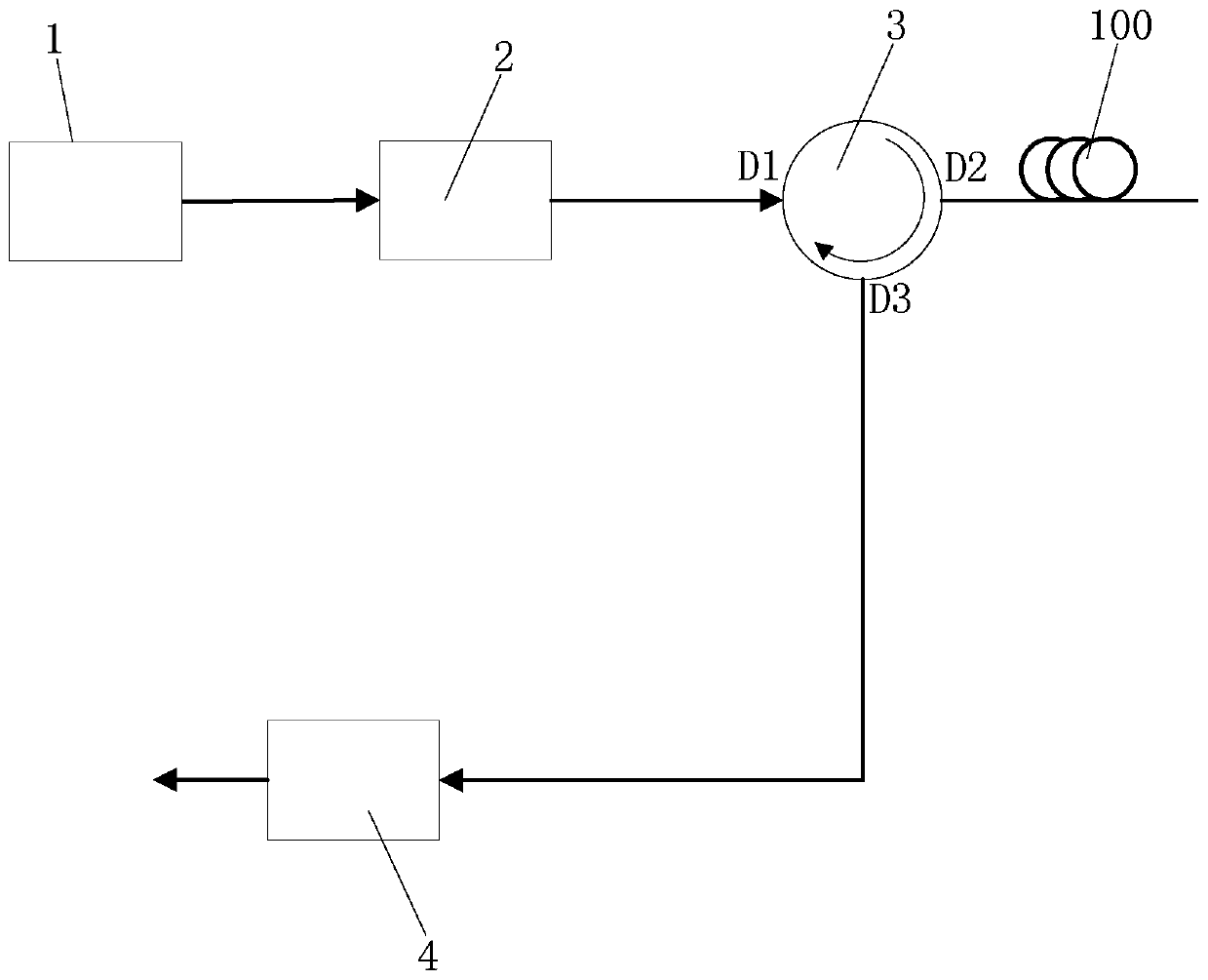 Random Sampling Based Distributed Optical Fiber Sensing System for High Frequency Vibration