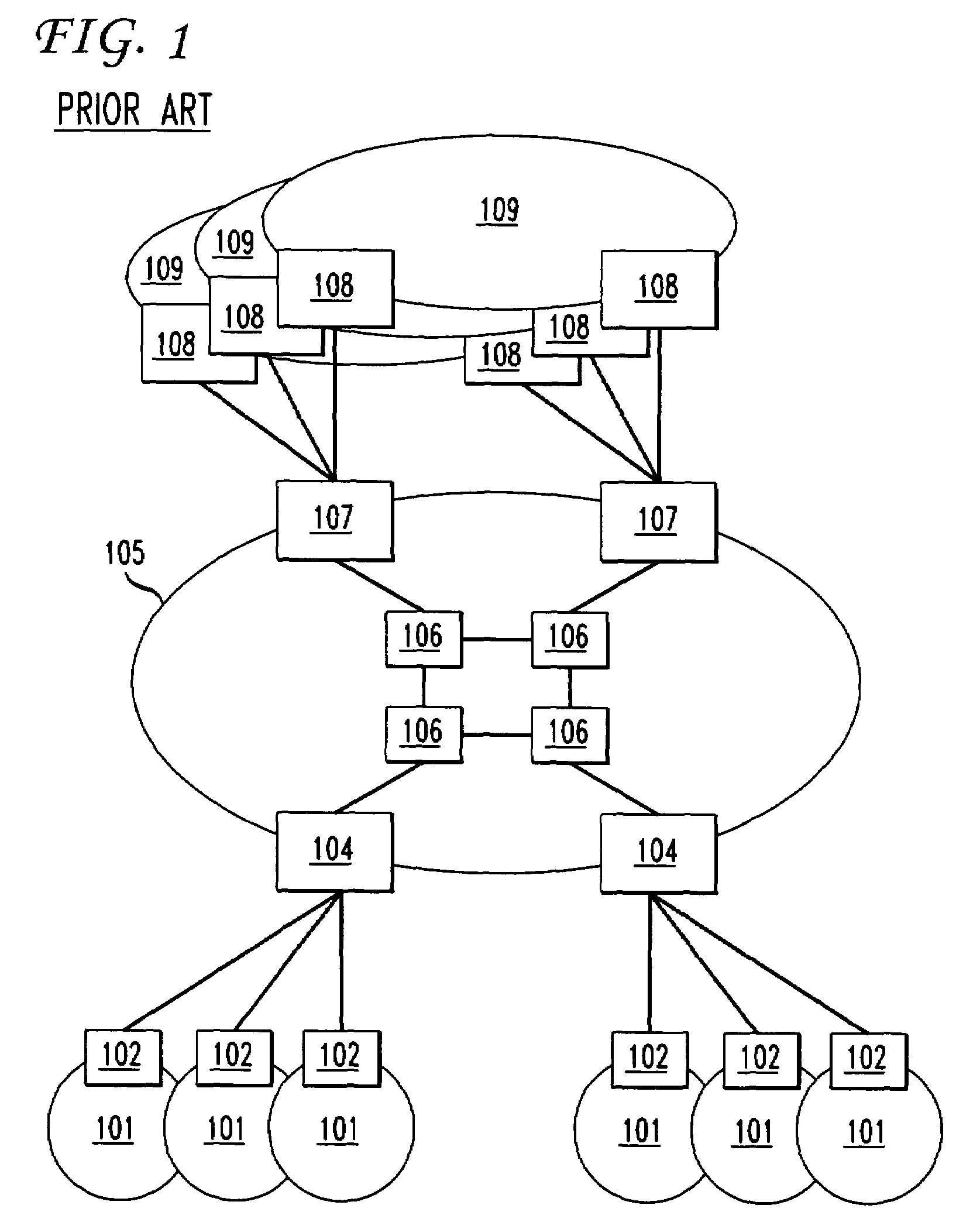 Method and apparatus for large-scale automated distributed denial of service attack detection