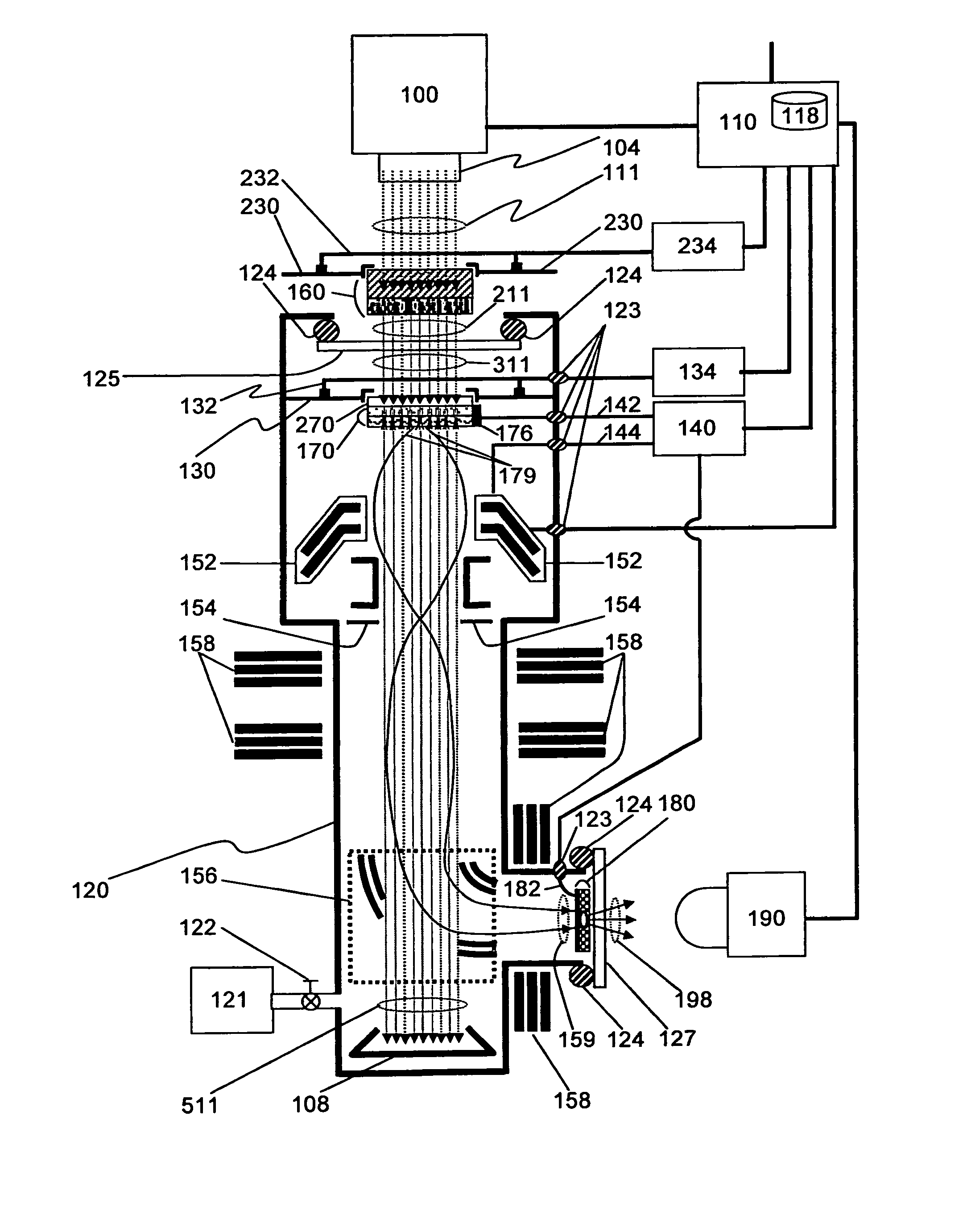 X-ray photoemission microscope for integrated devices