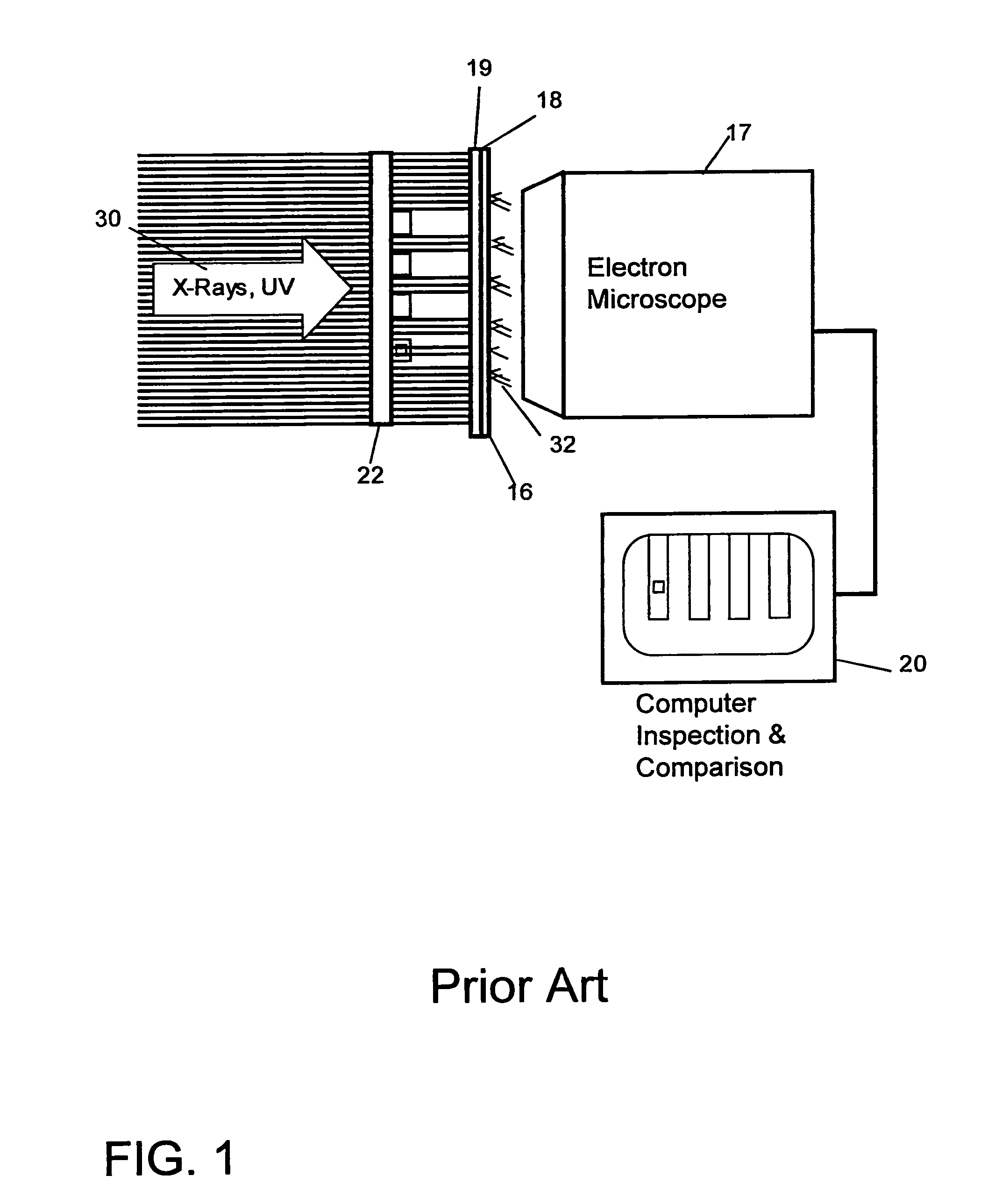 X-ray photoemission microscope for integrated devices