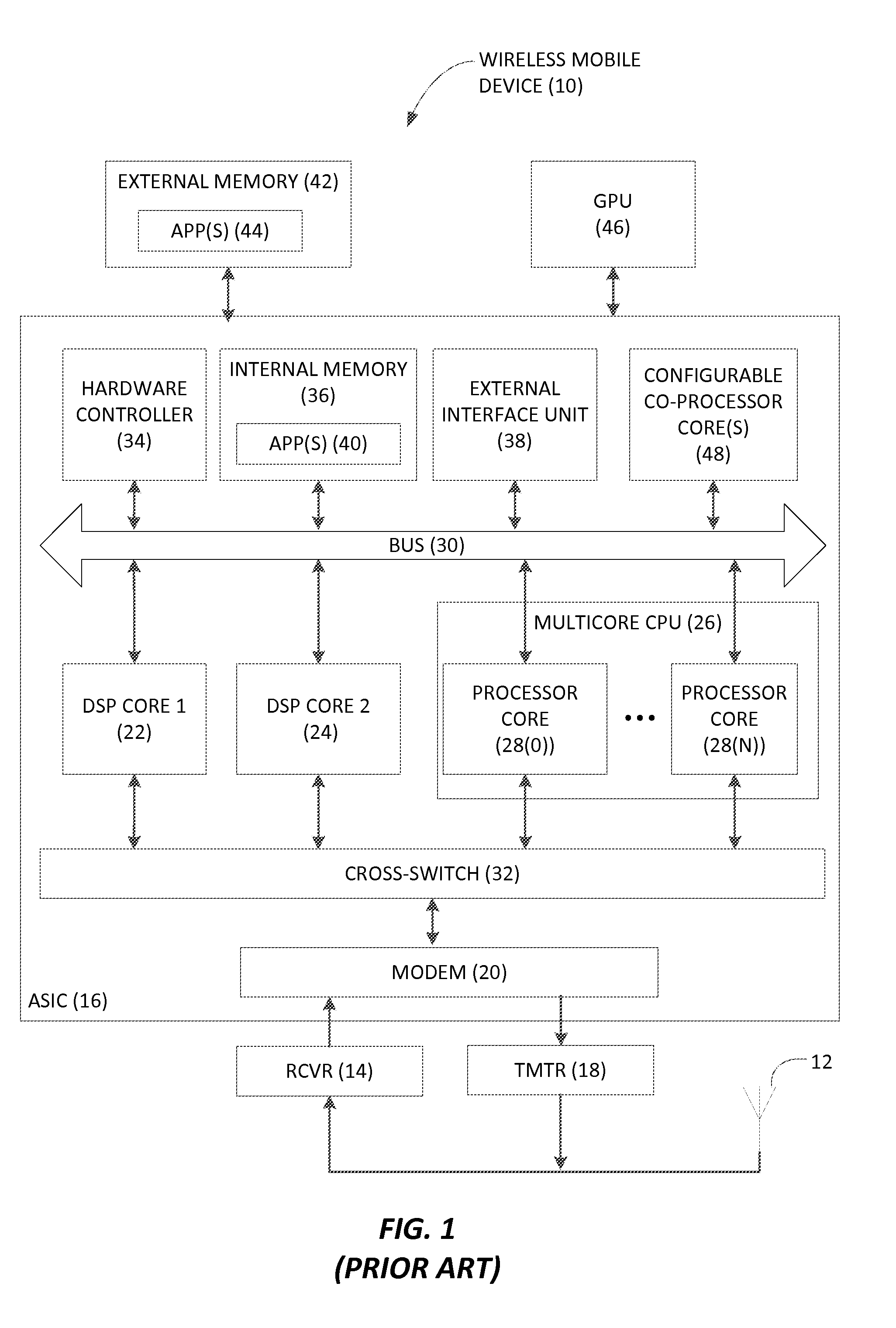 Adaptive hardware reconfiguration of configurable co-processor cores for hardware optimization of functionality blocks based on use case prediction, and related methods, circuits, and computer-readable media