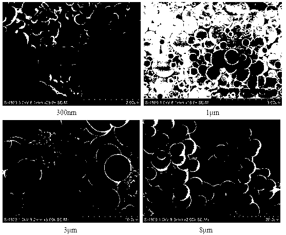 Material capable of controlling slow release of fertilizer