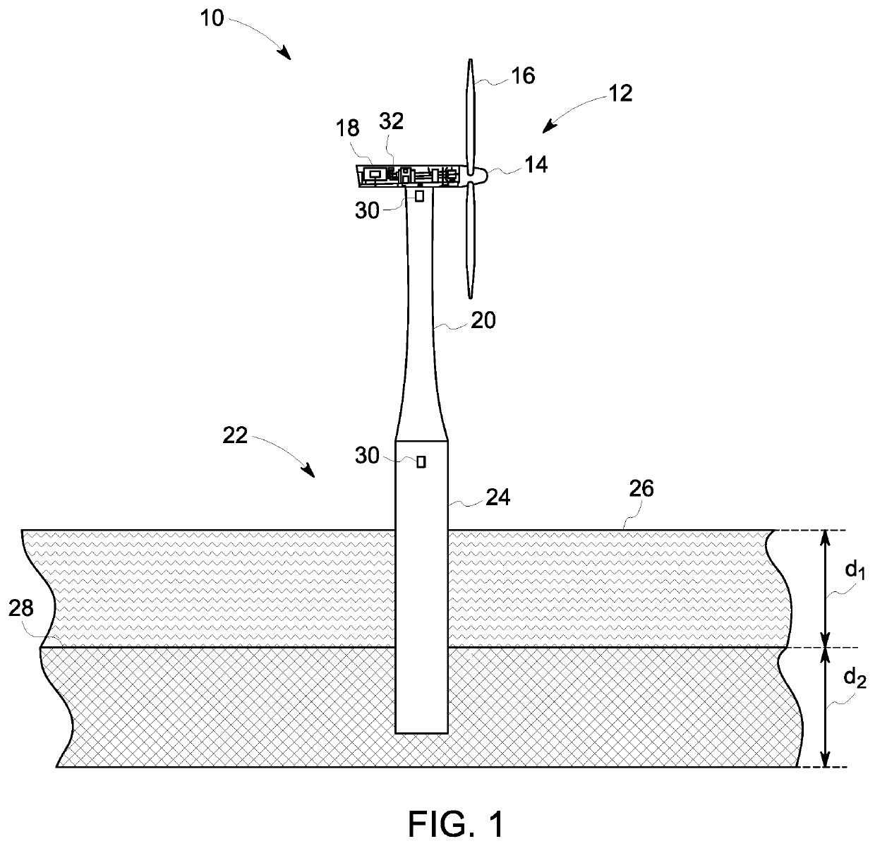 System and method to determine modal characteristics of a wind turbine tower