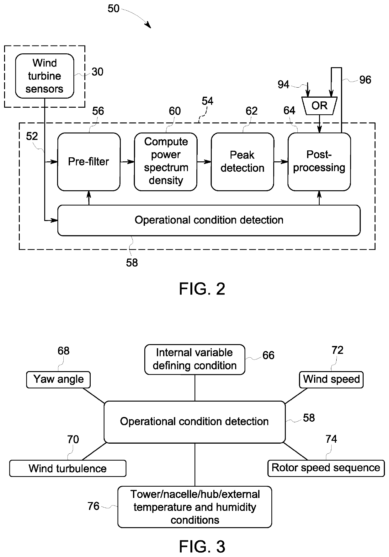 System and method to determine modal characteristics of a wind turbine tower