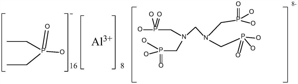 High-efficiency halogen-free flame-retardant cable material and preparation method thereof