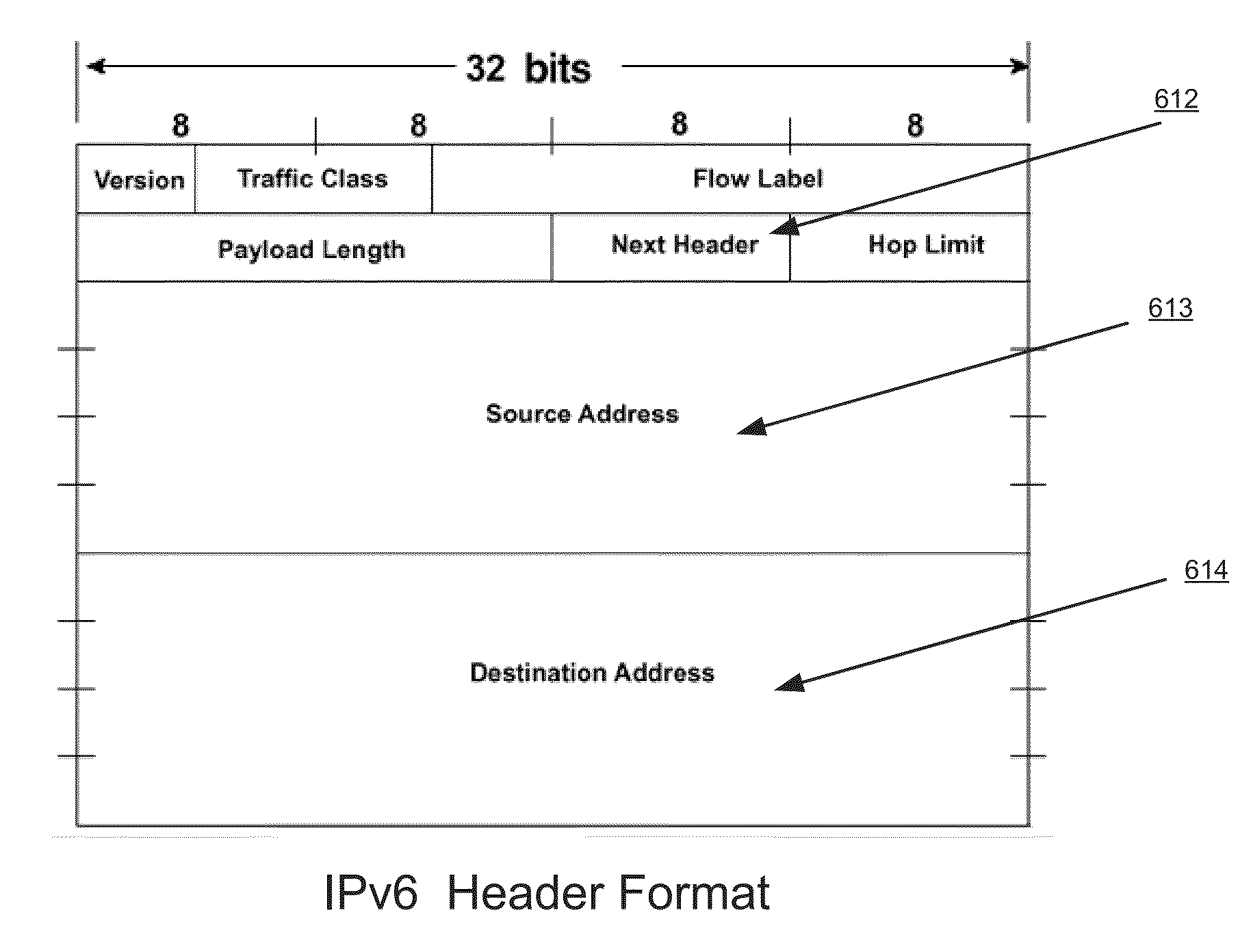 Use of packet header extension for layer-3 direct server return