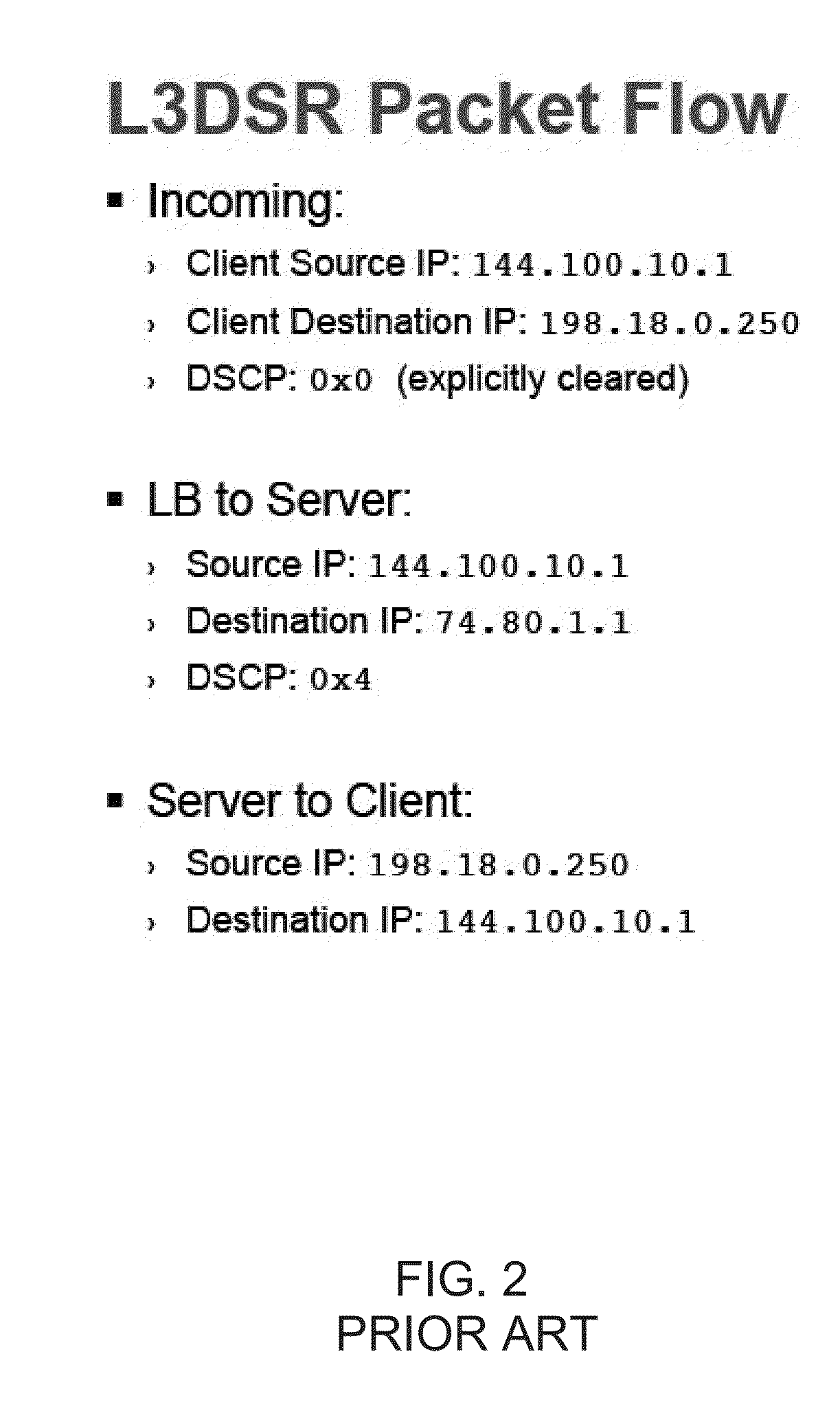 Use of packet header extension for layer-3 direct server return