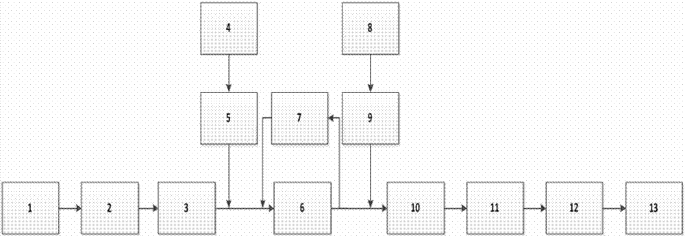 Single reactance compensation magnetic coupling resonance type wireless power transmission broadband E-type power amplifier