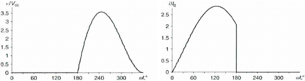 Single reactance compensation magnetic coupling resonance type wireless power transmission broadband E-type power amplifier