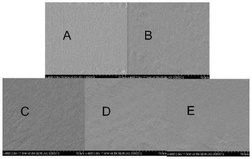 Terpolymer cross-linking agent and application thereof in preparation of special cationic membrane for diffusion dialysis