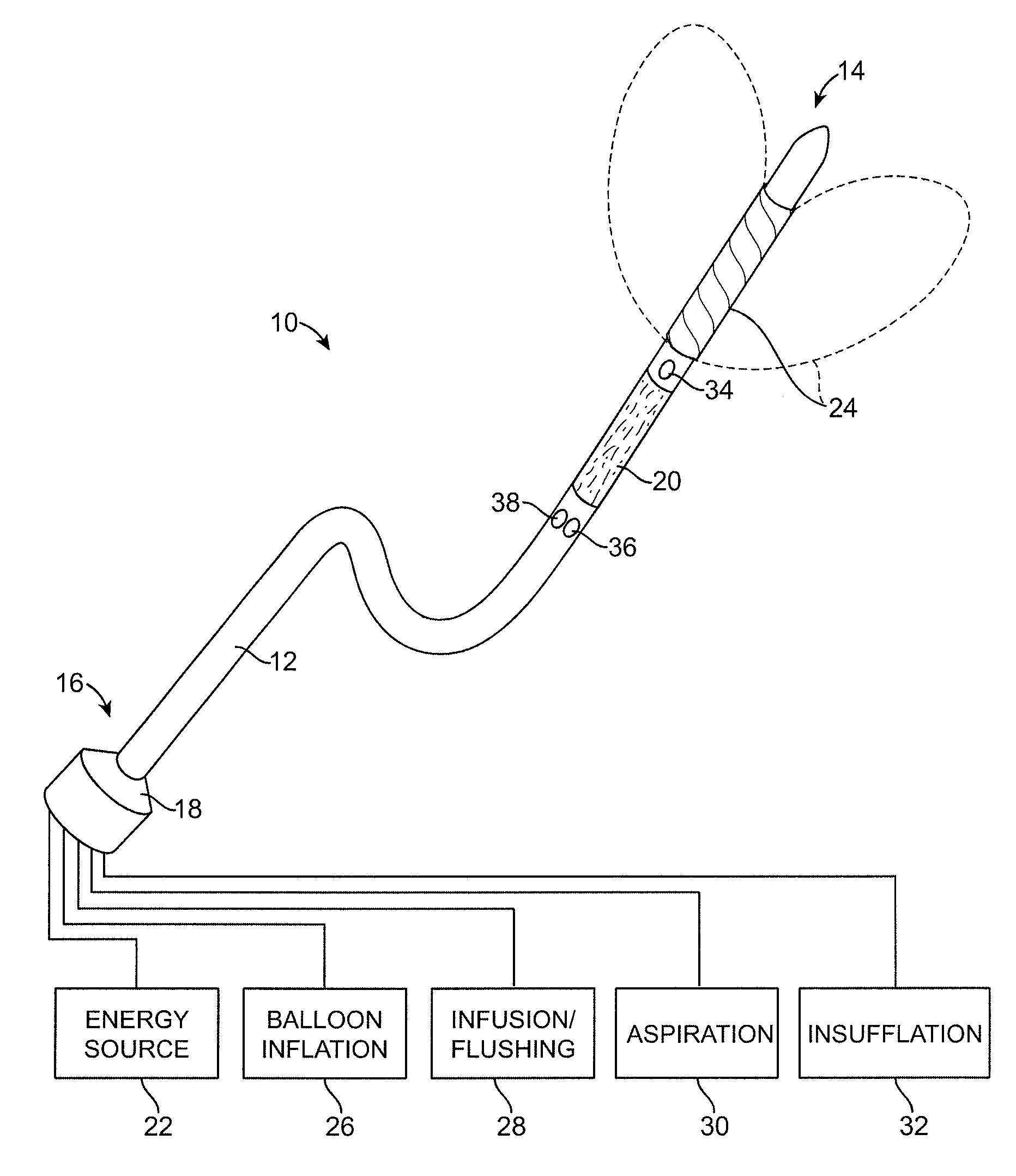 Multi fluid tissue resection methods and devices