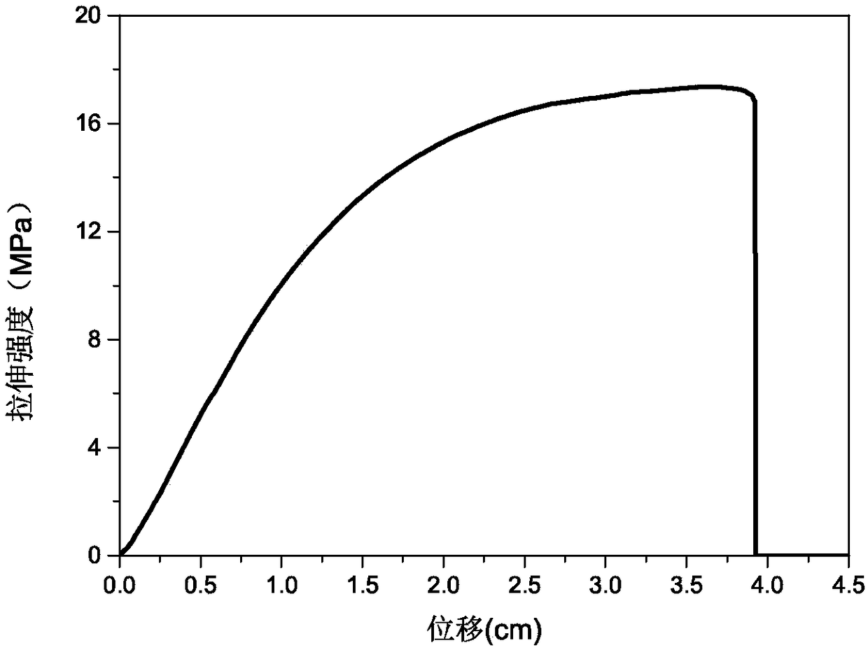 Phenolic resin modified ceramic diaphragm and application thereof