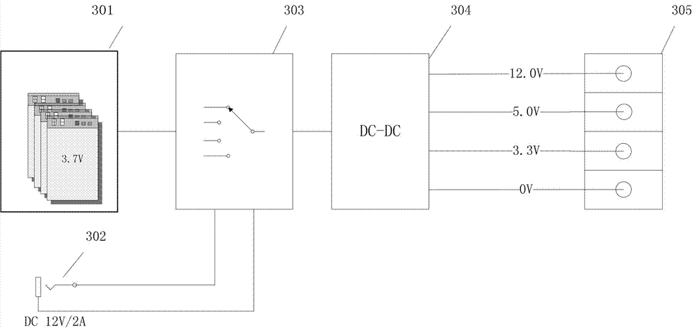 Real-time fusion system for infrared images and low-illumination images