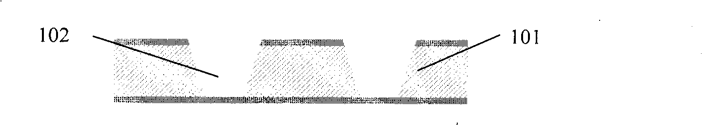 Processing method of ultra-thin core board in manufacturing of printed circuit board or integrated circuit package substrate