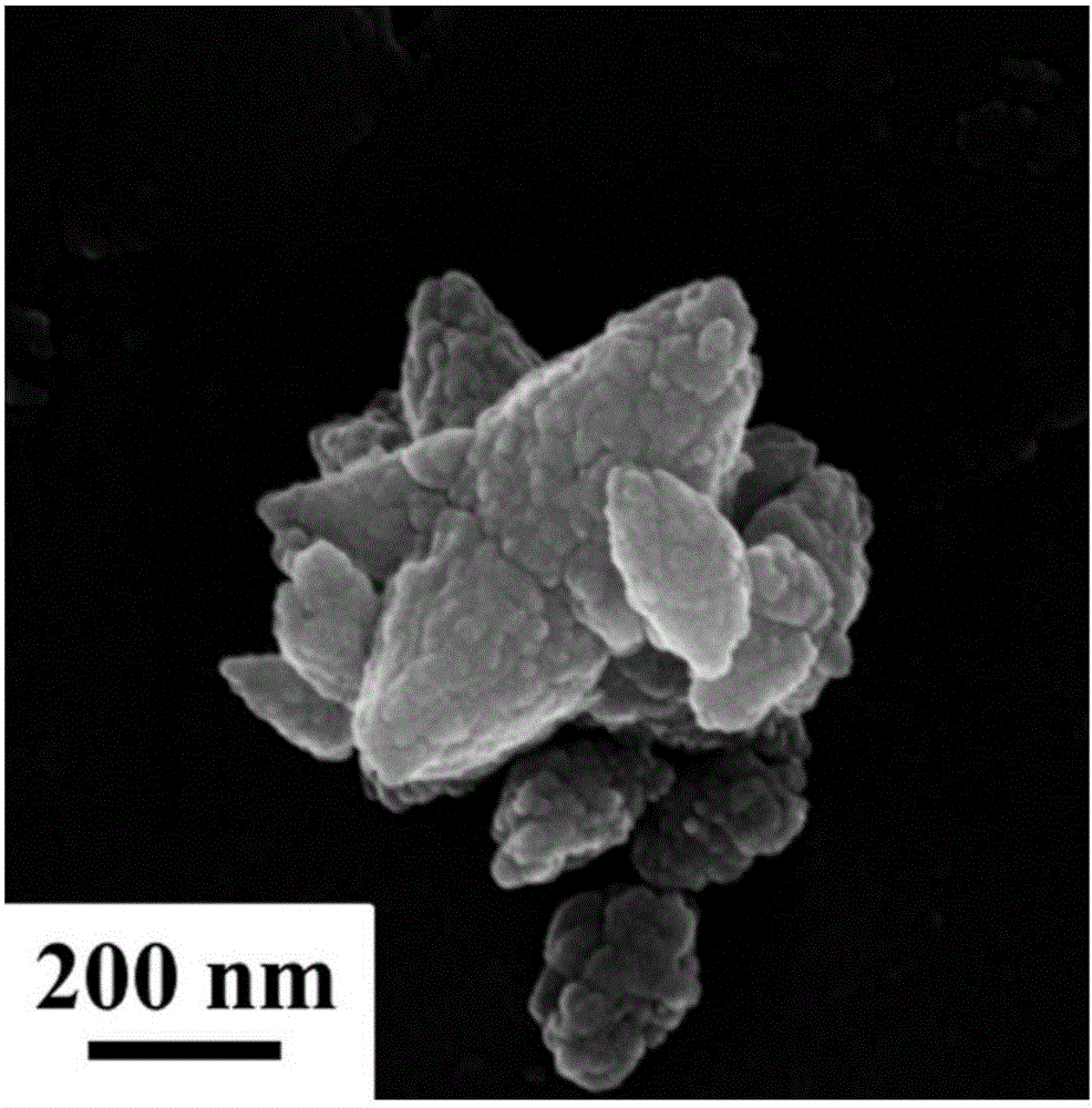 Preparation method of nickel oxide/zinc oxide heterojunction nanomaterial