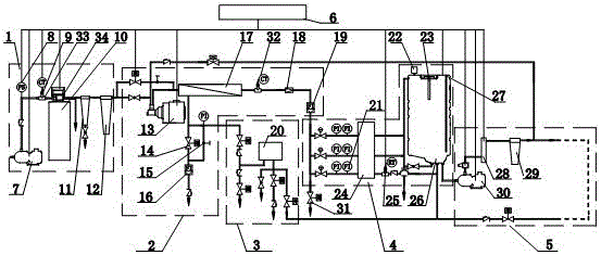 Large-capacity integrated pure water supply system for laboratories