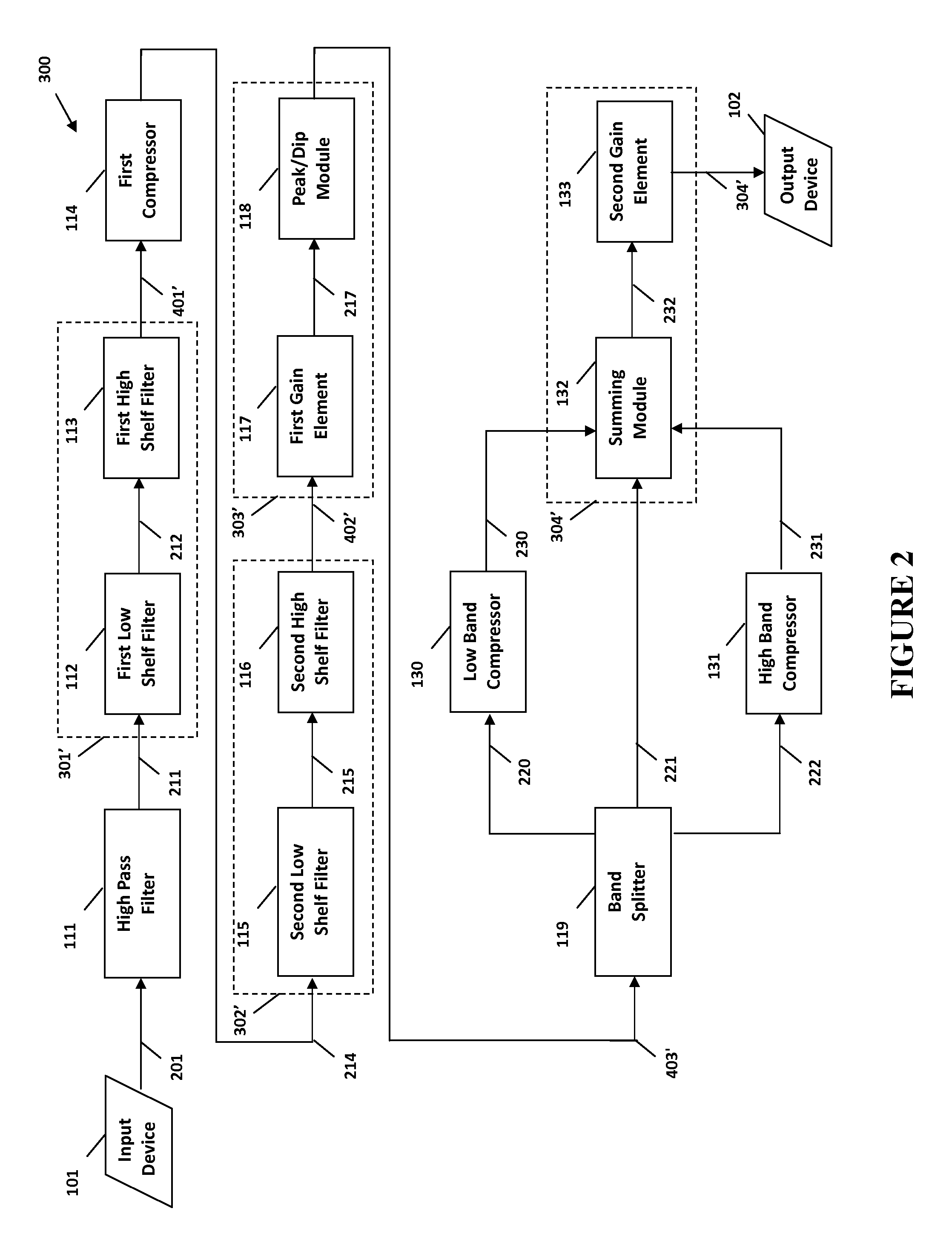 System and method for digital signal processing