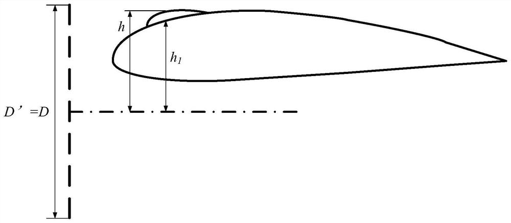 Bump high lift device based on three-dimensional Coanda effect and design method thereof