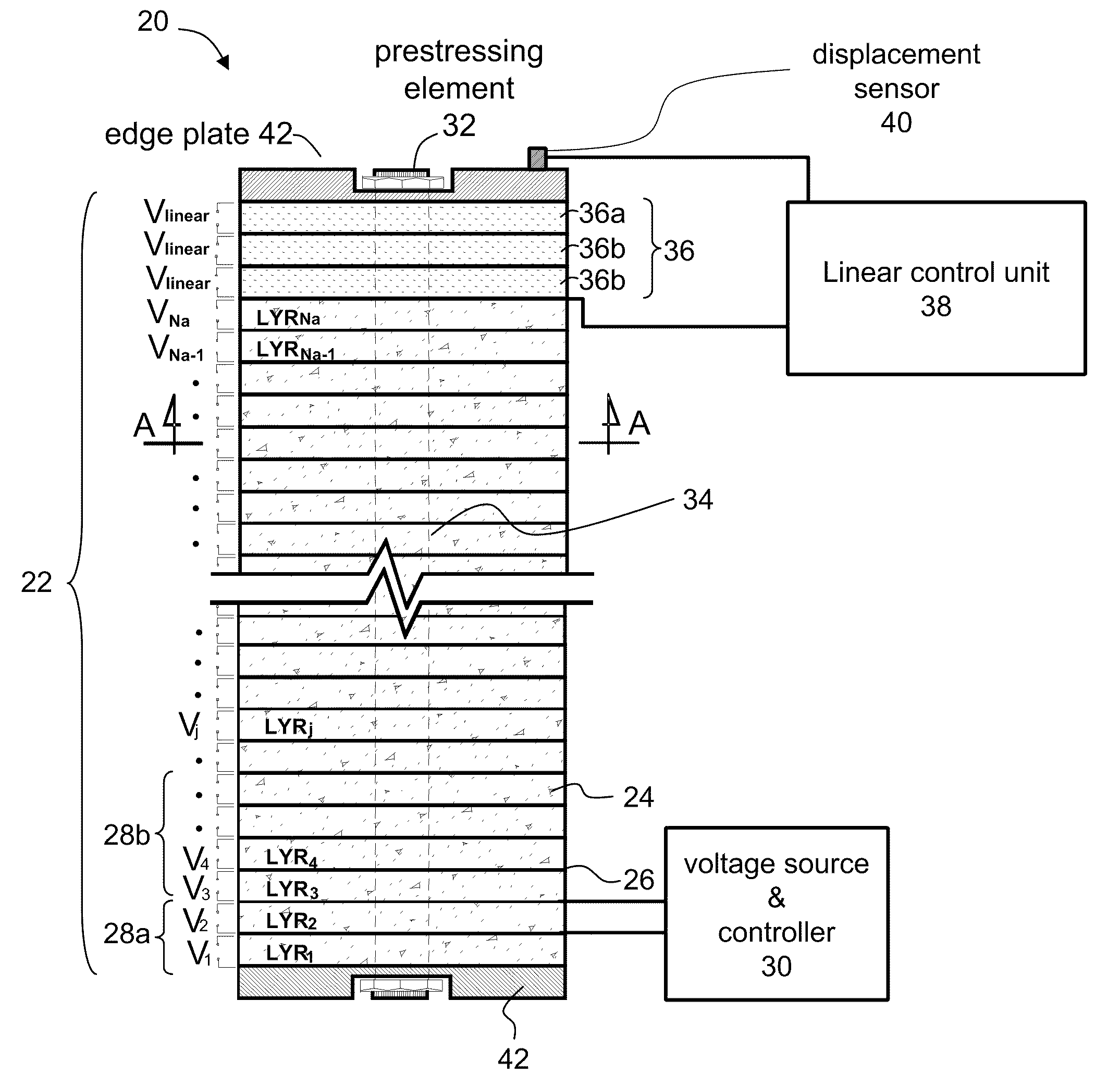 Piezoelectric-ferroelectric actuator device