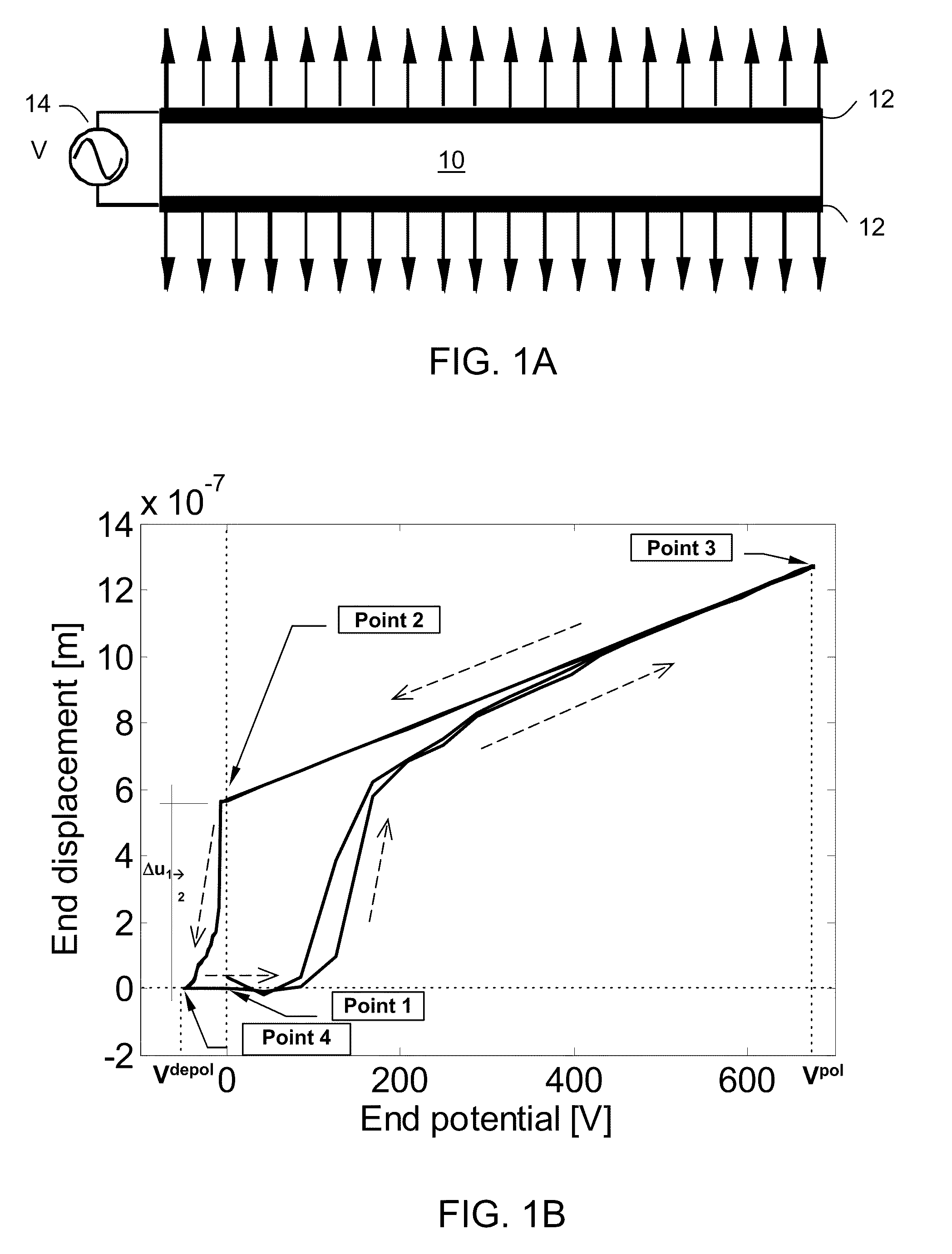 Piezoelectric-ferroelectric actuator device