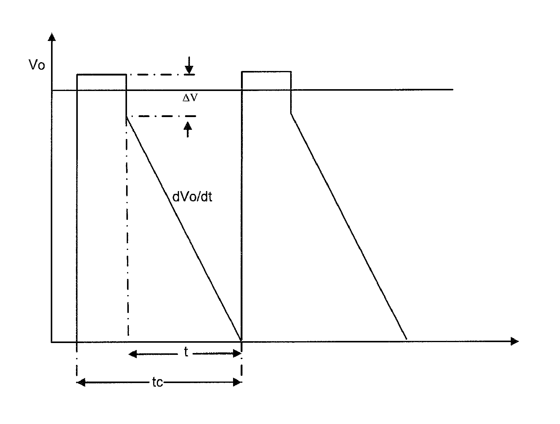 Wafer chucking system for advanced plasma ion energy processing systems