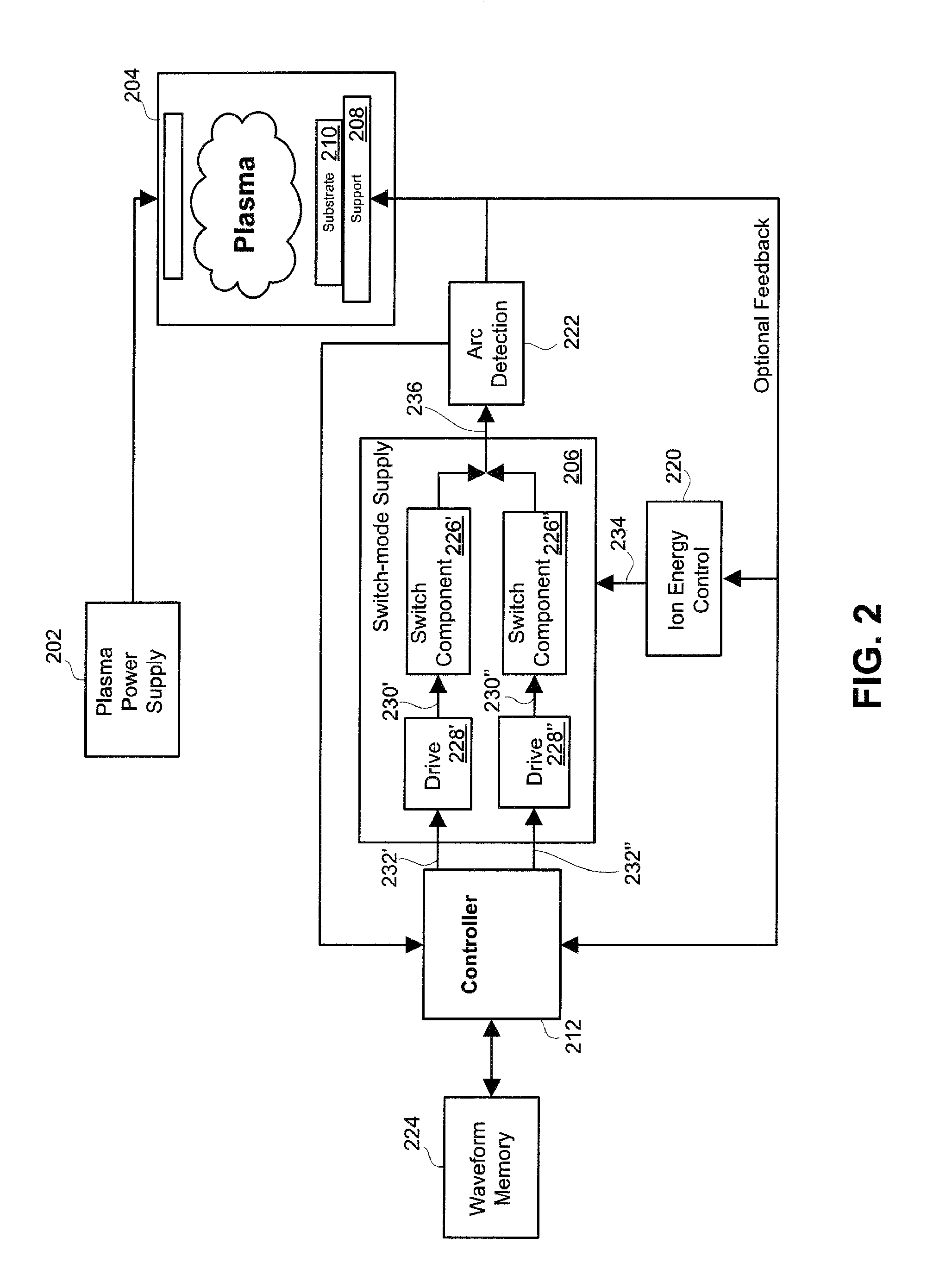 Wafer chucking system for advanced plasma ion energy processing systems