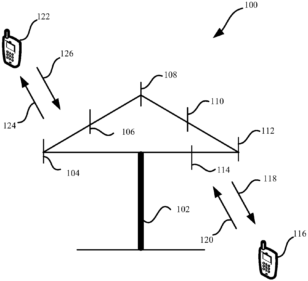 Method and device for transmitting downlink control information