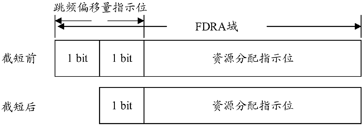 Method and device for transmitting downlink control information