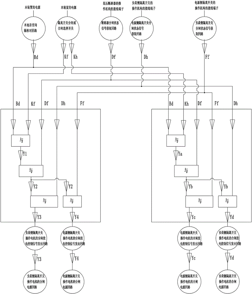 Intelligent switching device for isolation switch operation power supplies at two sides of circuit breaker