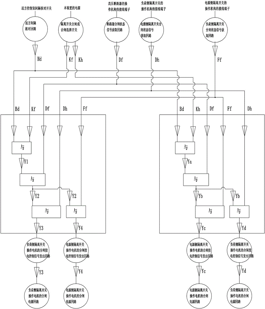 Intelligent switching device for isolation switch operation power supplies at two sides of circuit breaker