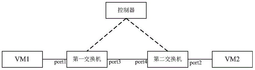 Layer-2 network connectivity detecting method and associated equipment