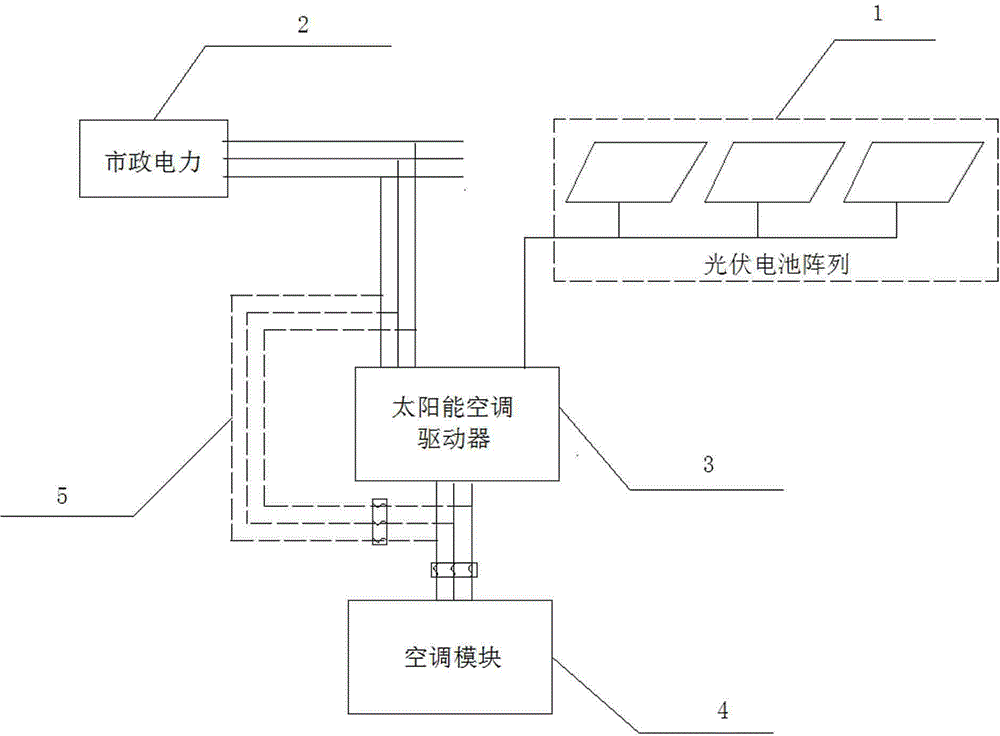 Solar photovoltaic air conditioning system and power supply method thereof