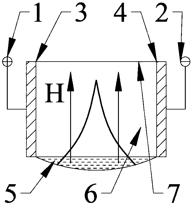 Capacitive magnetic field intensity sensor based on magnetic liquid drips