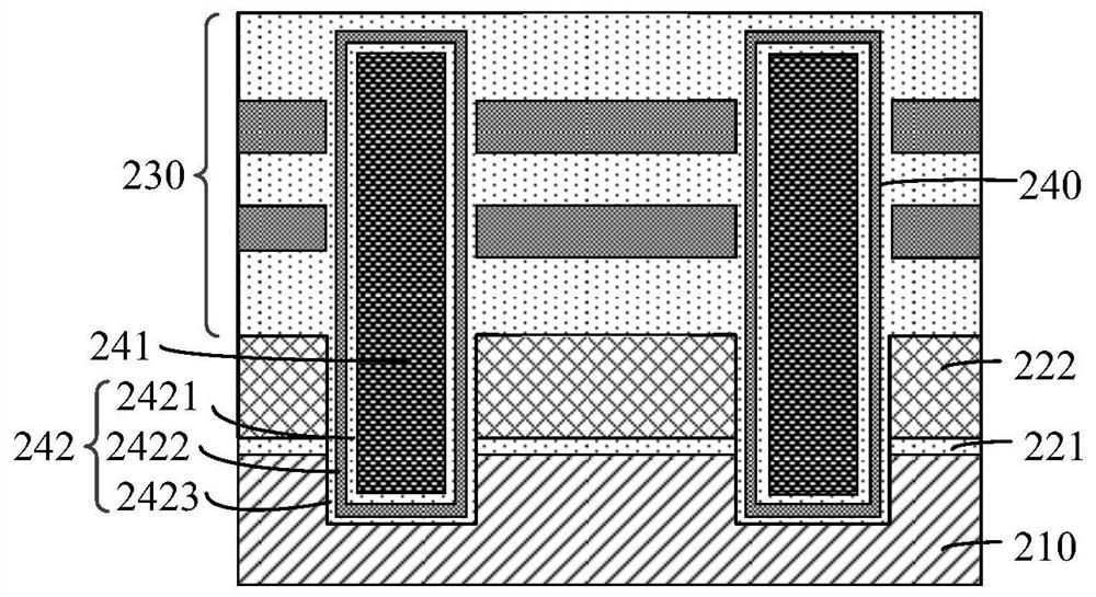 Three-dimensional memory and manufacturing method thereof