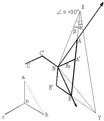 Testing method of phase shifting angle of zigzag transformer