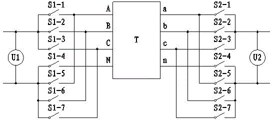 Testing method of phase shifting angle of zigzag transformer