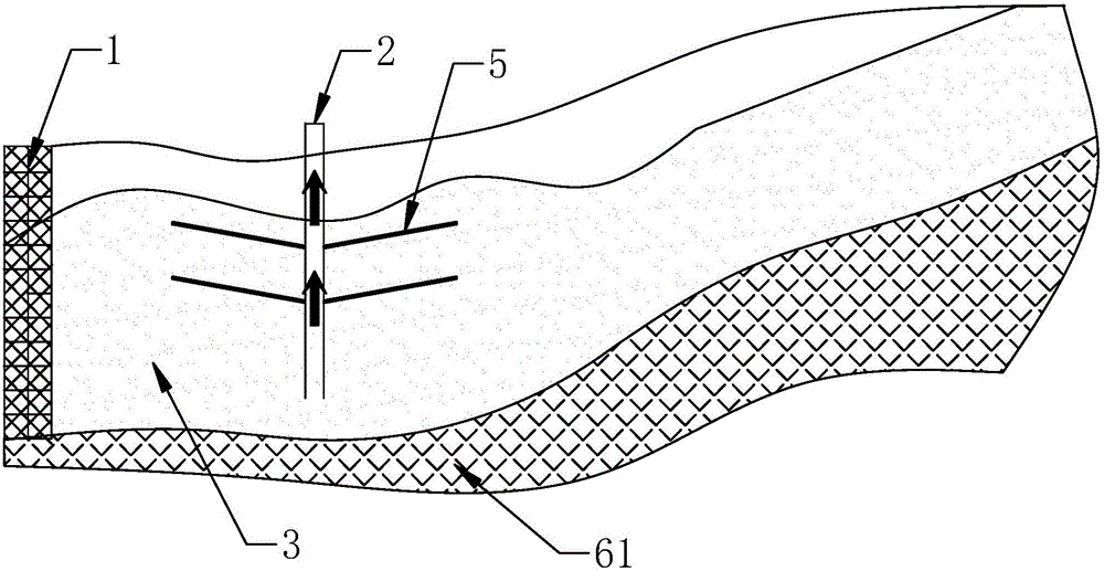 Underground reservoir technique