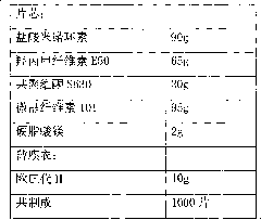 Minocycline hydrochloride sustained release tablet and preparation method thereof