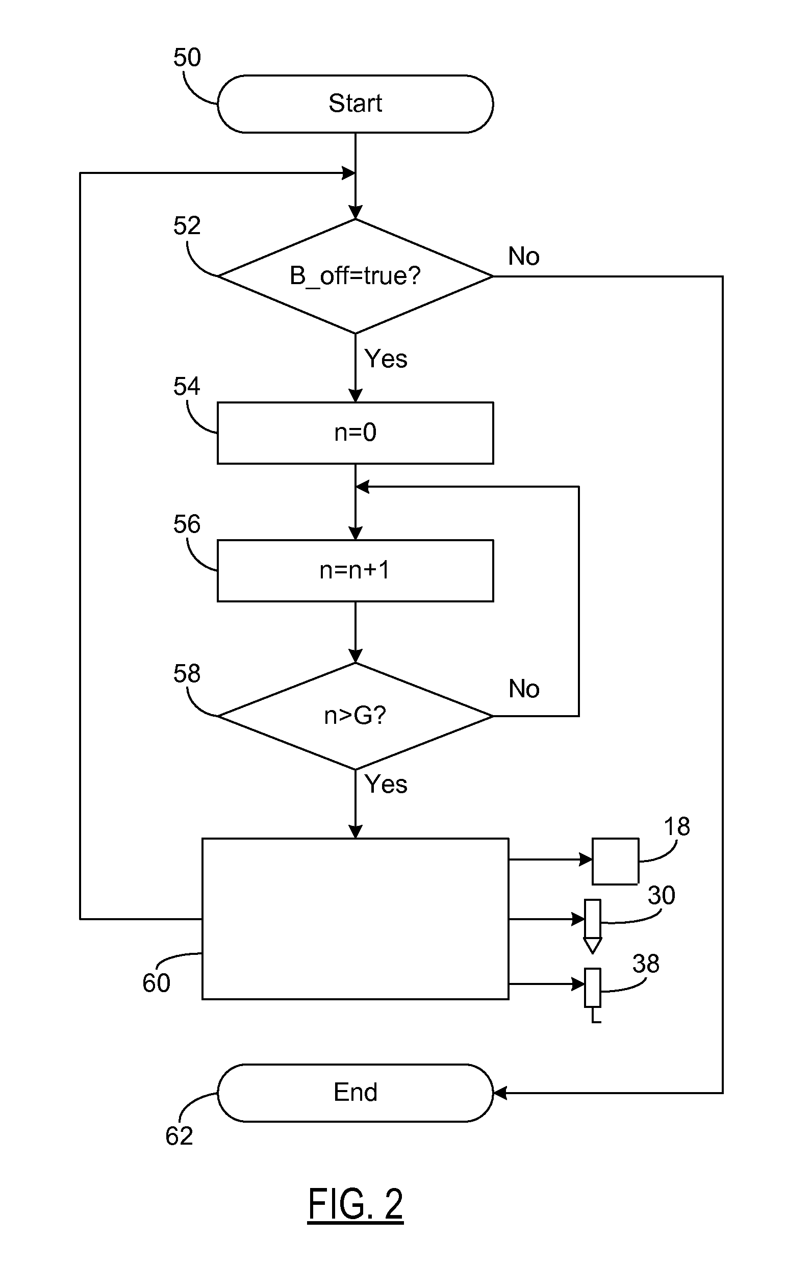 Method for operating an internal combustion engine